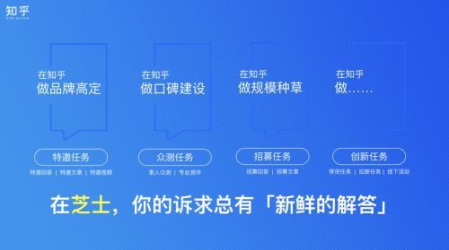 知 式营销,商业化带来食品饮料行业破圈新玩法