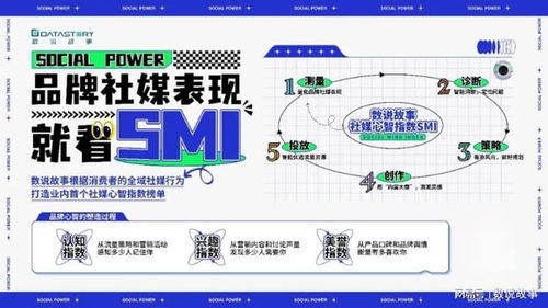 618种草观察丨益生菌 蓝 在一起,酸奶 地域控