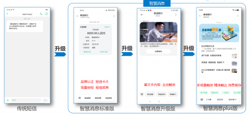 泰迪熊移动,以数字营销驱动企业数字生态建设