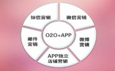 APP免费推广