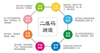 农药管理信息追溯系统开发行业领先