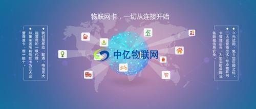 物联卡商城:一站式物联卡采购平台