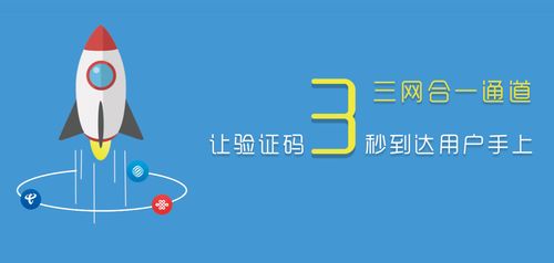 p2p理财平台开场白,快租云通讯营销短信持续发力