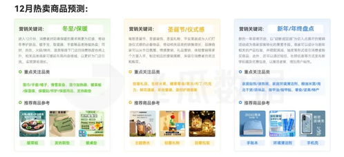 11月短视频直播电商营销观察 新年营销提上日程,生肖限定款登场