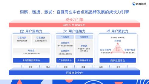 详解 2021营销通案 走出信息过载,营销如何 提质增效