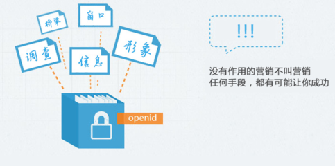 短信业务