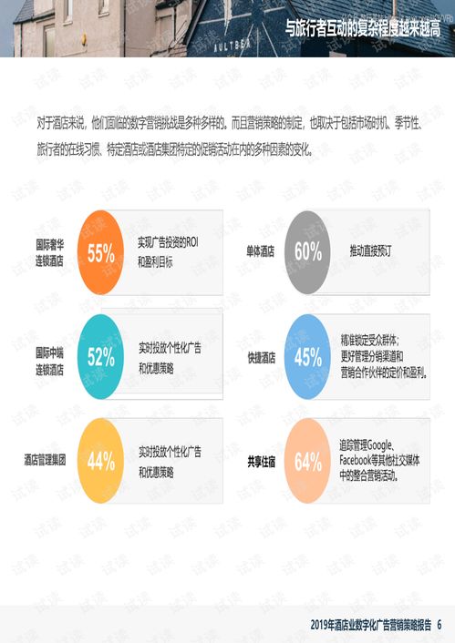 sojern 石基信息 2019年酒店业数字化广告营销策略报告 2020.8 38页精品报告2020.pdf