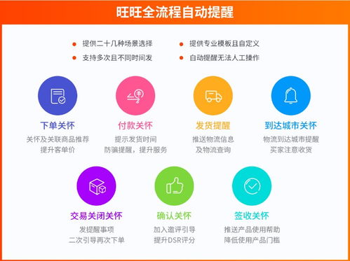 什么是scrm自动化营销 电商开店的需要用到吗