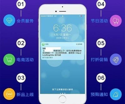 短信拉近客情关系 KDG SMS个性定制做您的小棉袄