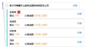 南宁市慕庸天山客食品营销有限责任公司 刘桂发 工商 风险信息 天眼查