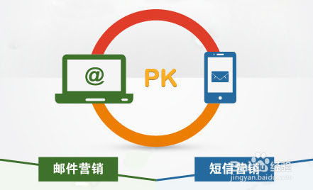 邮件营销结合短信营扬长避短