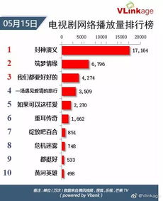 中国移动公布提速降费新举措,可快速退订营销短信 华为将发布全球首个5g 五星购物中心