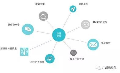 2018广州电热展即将开展,五大亮点抢先看!