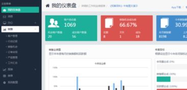 信息管理系统试题 某公司的销售管理业务中,涉及到公司员工 客户产品 合同等实体,其描述如下图