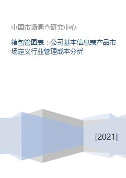 箱包管图表 公司基本信息表产品市场定义行业管理成本分析