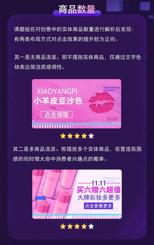 阿里分析了 2200 组banner,用大数据告诉你什么样的图最受欢迎