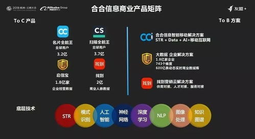 合合信息ai技术助力oppo r17系列畅行全球